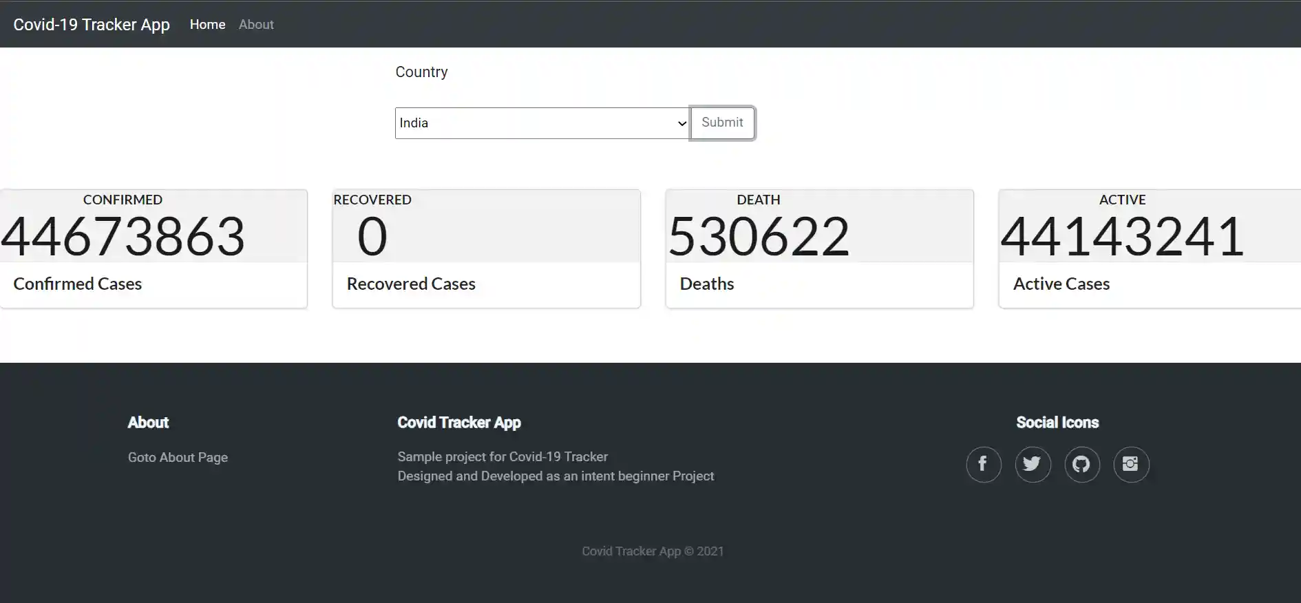 Covid 19 Tracker Page